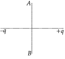 Question 2 Answer-Image